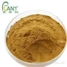 PLANTBIO Supply High quality Natural finger root extract powder
